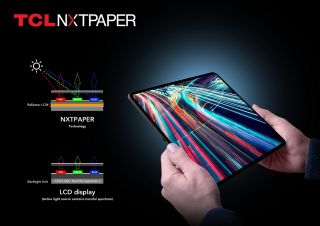 NXTPAPER – технология нового поколения экранов для электронных устройств