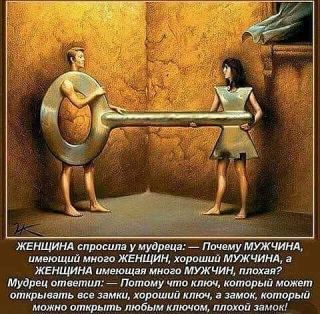 Различие природных задач мужчины и женщины. Права у них равные, но не одинаковые