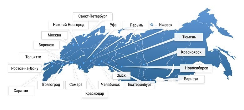 «Бизнес-Партнер» — Группа компаний на рынке юридических услуг