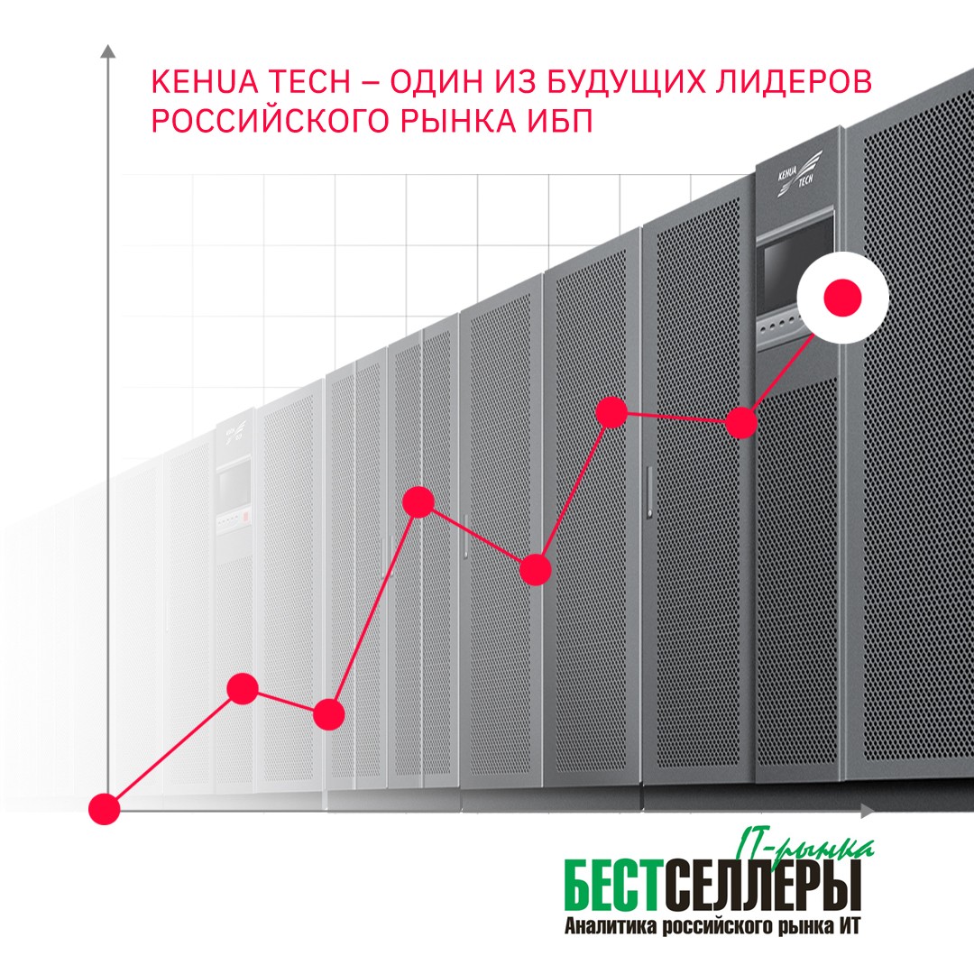 Интервью: Kehua Tech – один из будущих лидеров российского рынка ИБП