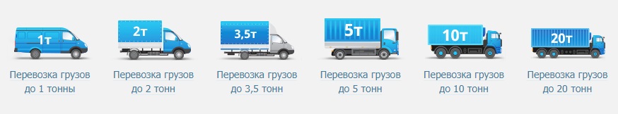 Поиск грузов для перевозки по россии. Ищу машину грузоперевозки. Грузоперевозки до 1 тонны. Как находить заказы на грузоперевозки. Грузовые перевозки до 1,5 тонн.