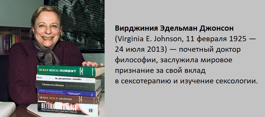 Вирджиния джонсон. Методом Мастерс- Джонсон. Уильям Мастерс и Вирджиния Джонсон. Основы сексологии Мастерс и Джонсон.