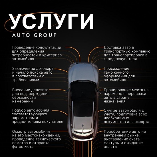 AUTO GROUP: Подбор и доставка автомобилей из Китая, Европы, Южной Кореи