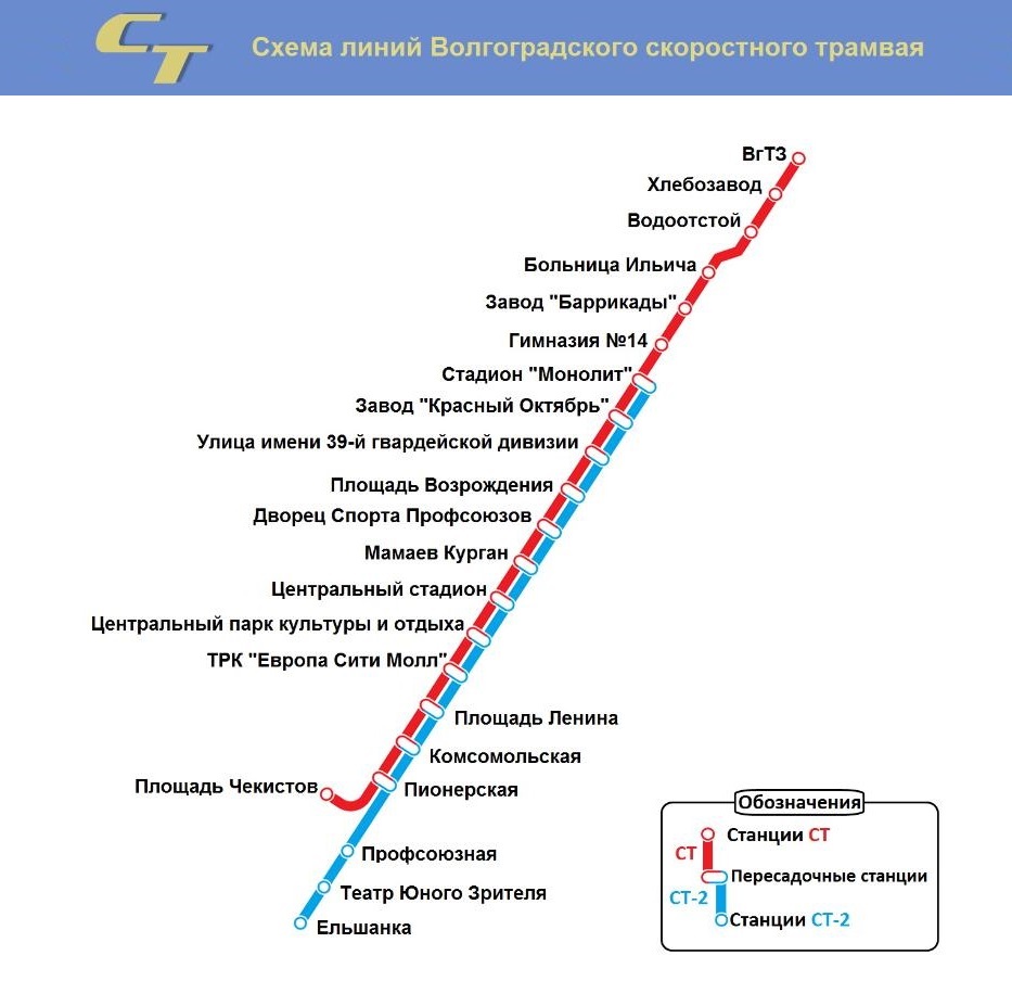 метро в волгограде